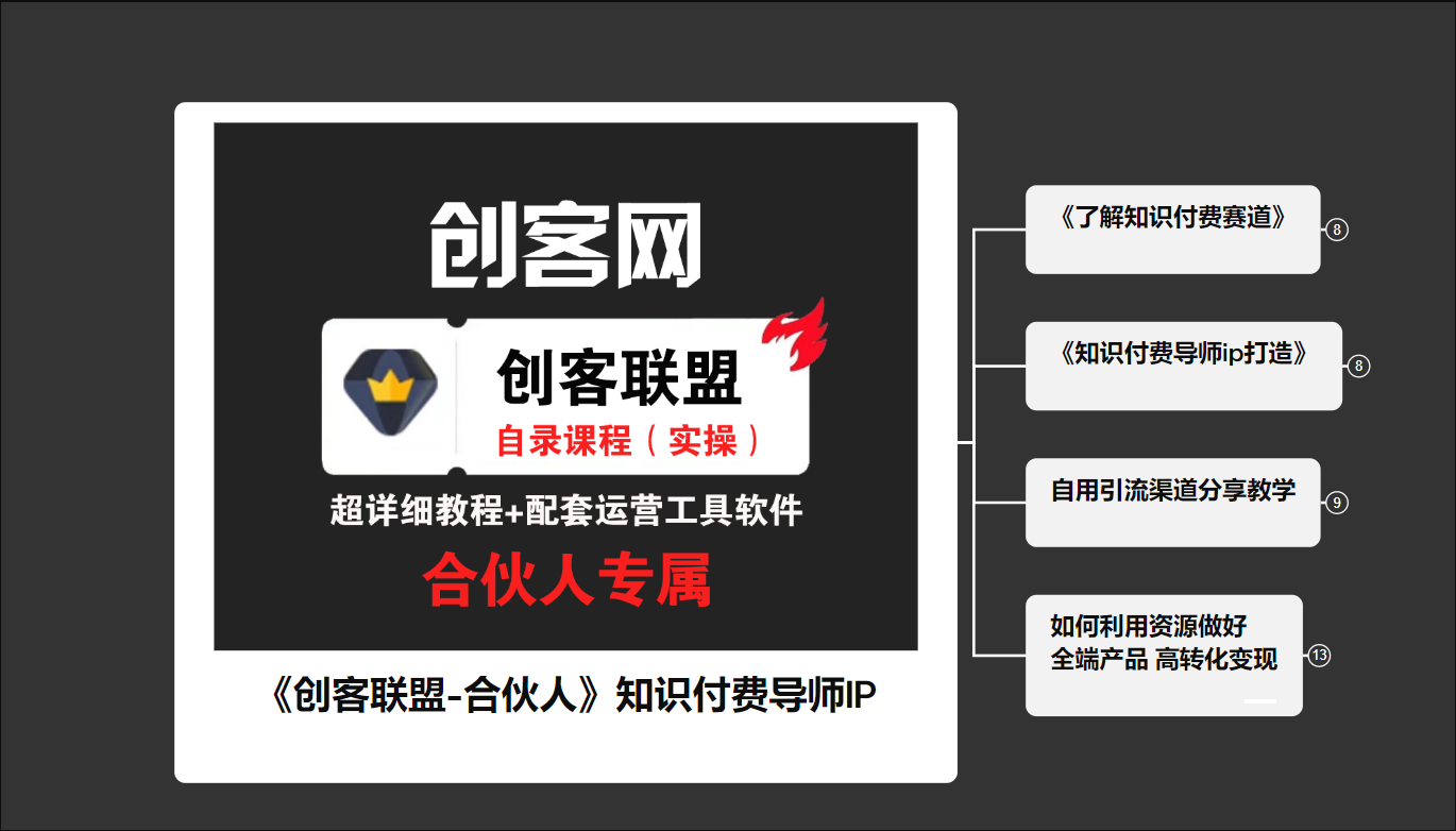 图片[4]-创客联盟-合伙人 引流技术 高转化文案模板 3天时间打造一个知识付费导师IP开始盈利-枫客网创