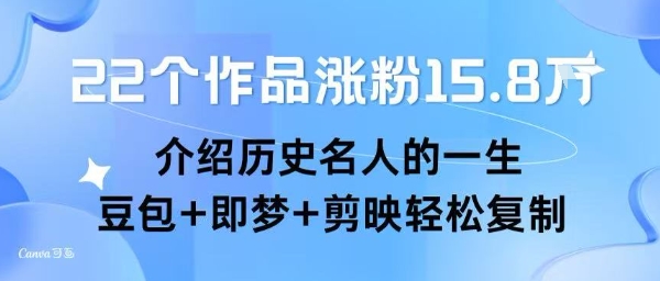 22个作品涨粉15.8W ，介绍历史名人的一生 ， 豆包+即梦+剪映轻松复制-枫客网创