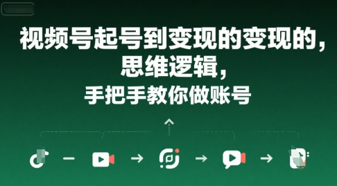 视频号起号到变现的思维逻辑，手把手教你做账号-枫客网创
