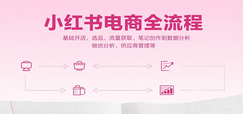 小红书电商全流程，基础开店、选品、流量获取、笔记创作到数据分析、供应商管理等-枫客网创
