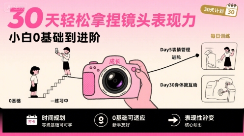30天轻松拿捏镜头表现力，小白0基础到进阶-枫客网创