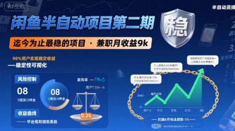 闲鱼半自动项目第二期，可能是迄今为止最稳的项目，兼职月收益9k-枫客网创