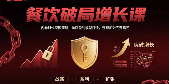餐饮破局增长课：内卷时代突围策略，单店盈利模型打造，连锁扩张完整路径-枫客网创