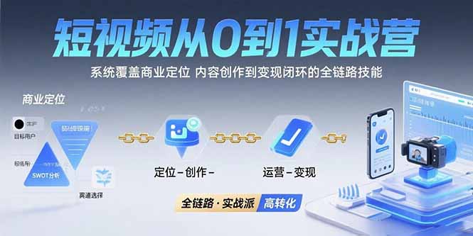 短视频从0到1的实战营：系统覆盖商业定位,内容创作到变现闭环的全链路技能-枫客网创