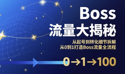 Boss流量大揭秘，从起号到转化细节拆解，从0到1打造Boss流量全流程-枫客网创
