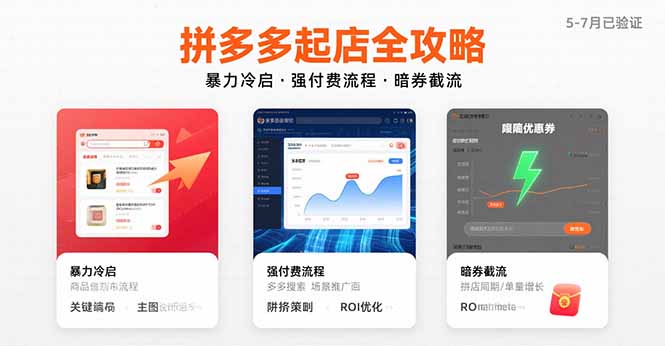 拼多多起店全攻略，暴力冷启，强付费流程，暗券截流，5-7月已验证的方法-枫客网创
