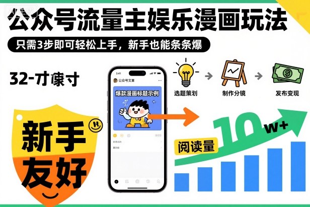 公众号流量主娱乐漫画玩法,只需3步即可轻松上手,新手也能条条爆-枫客网创