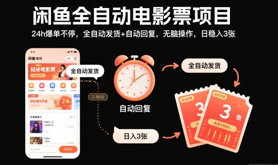 闲鱼全自动电影票项目，24h爆单不停，全自动发货+自动回复，无脑操作，日稳入3张【揭秘】-枫客网创